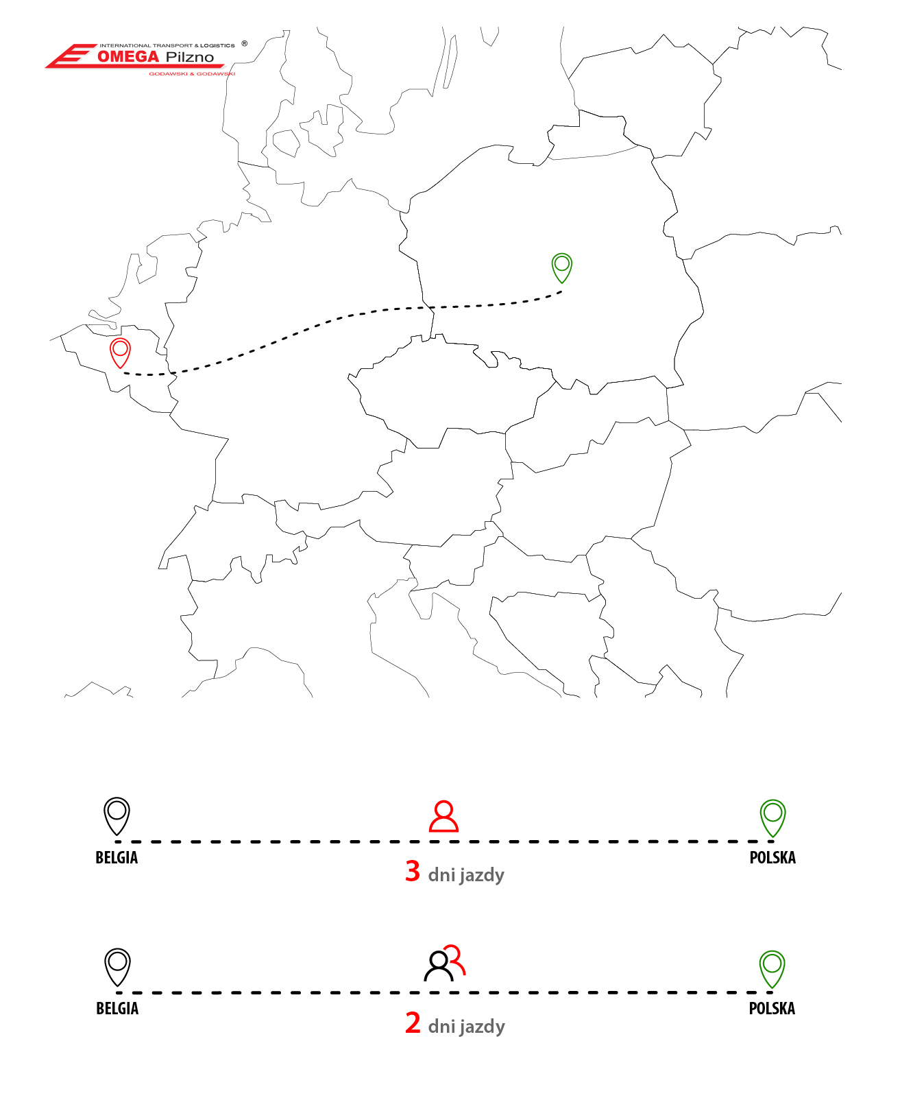 Transport z Belgii do Polski w podwójnej obsadzie