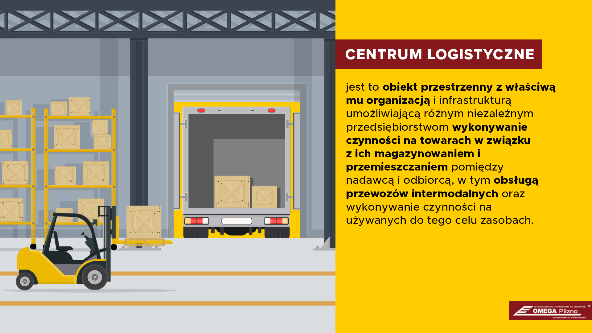 Definicja centrum logistycznego.